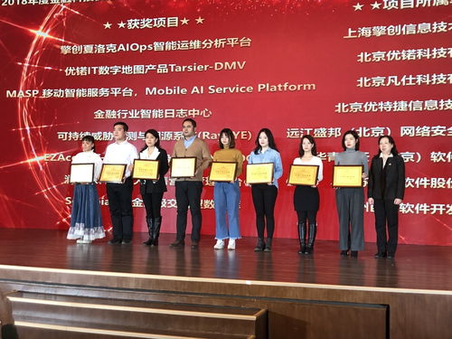 潤和軟件榮膺2018年度金融科技優秀產品創新獎，以創新驅動金融信息咨詢變革
