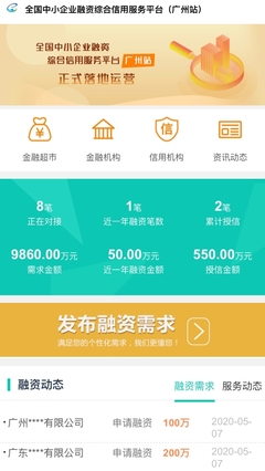 中小企業如何破解融資難題？'信易貸'廣州站正式上線提供金融信息新渠道